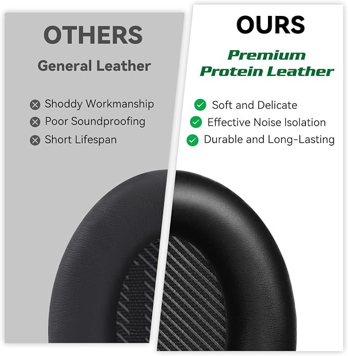 Replacement Earpads Cushions for Bose QuietComfort35&35ii Headphones - Image 4
