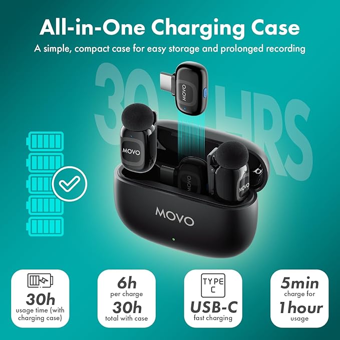 Movo NanoMic Dual USB-C Wireless Microphone - Image 2