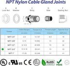 4 PCS 3/4" NPT Nylon Cable Gland Joints - Image 2