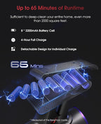 UNINELL HOME Cordless Vacuum Cleaner, 48000Pa 550W 65Mins Vacuum Cleaners - Image 3
