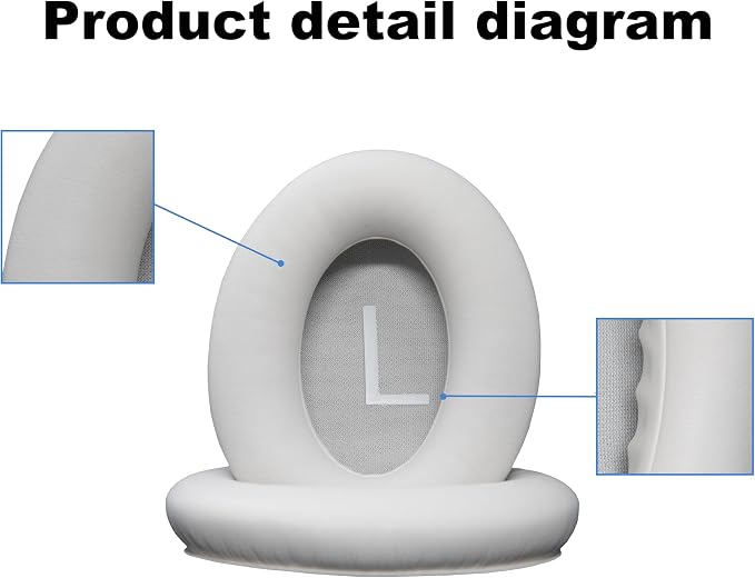 Replacement Ear Pads - Image 3