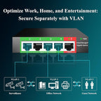 STEAMEMO 5-Port Gigabit Ethernet Switch | Smart Managed - Image 3