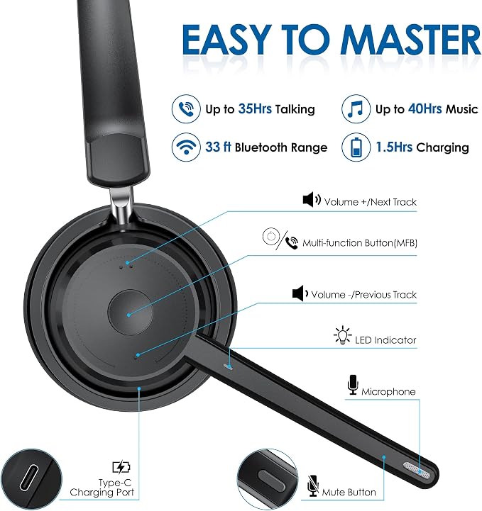 Bluetooth Headset, Wireless Headphone - Image 2