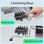 KVM Switch 1 Monitor 2 Computers 8K@60Hz, HDMI KVM Switches - Image 4