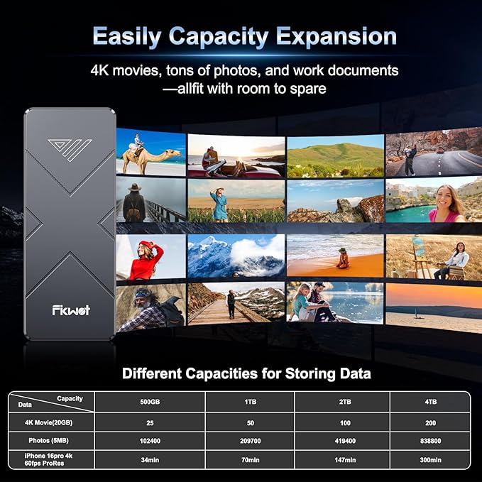 1TB External SSD, USB4 40Gbps Portable SSD 2TB - Image 3