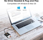 ZOWEETEK Type C CAC Reader, Smart CAC Card Reader USB C - Image 3