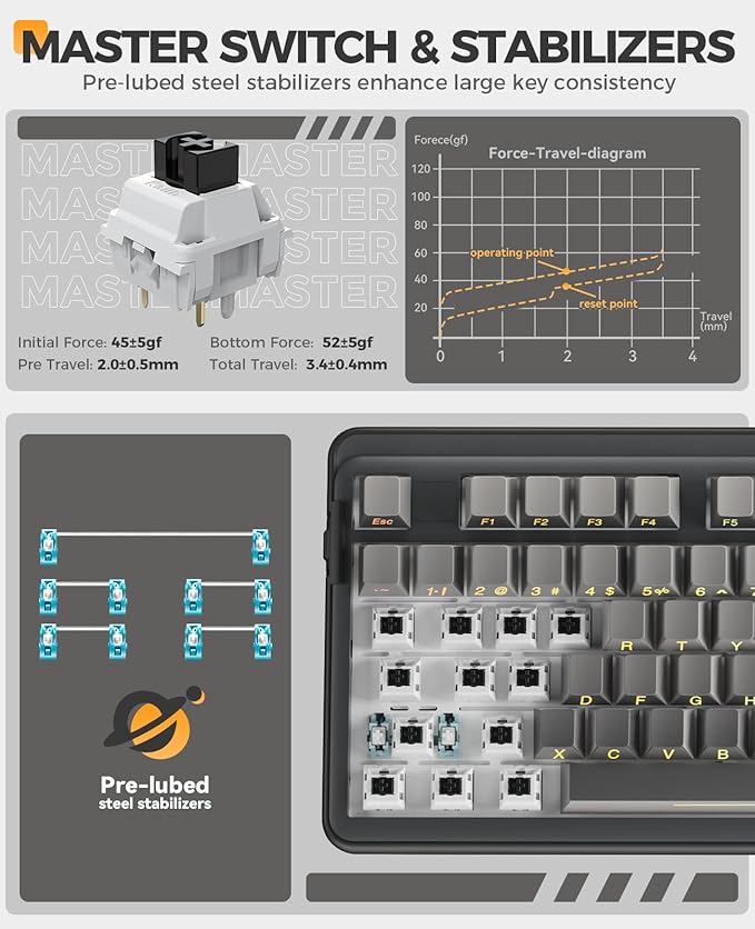 DAREU EK98PRO Wireless Mechanical Keyboard, Gasket Hot Swappable Custom - Image 3