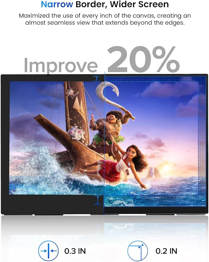 UPERFECT Portable Monitor 15.6", 125% sRGB 1080P FHD Portable Screen Plug & Play - Image 8