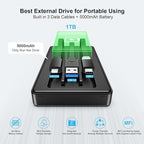 ySky MFi Certified 1TB Portable External Hard Drive - Image 4