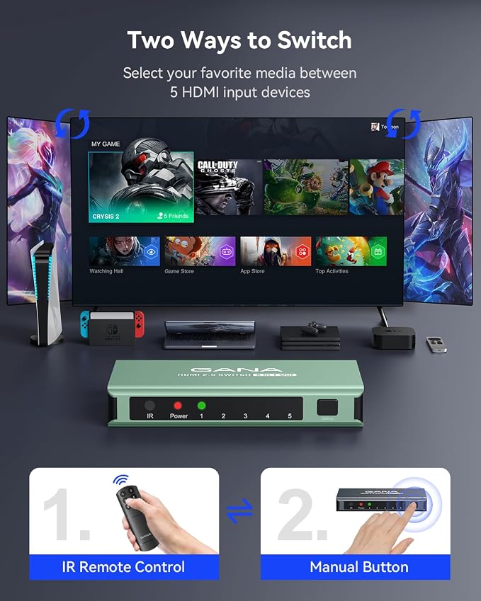 HDMI Switch 5 in 1 Out 4K@60Hz, GANA HDMI Splitter Switcher - Image 4