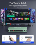 HDMI Switch 5 in 1 Out 4K@60Hz, GANA HDMI Splitter Switcher - Image 4