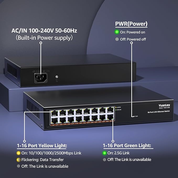 YuanLey 16 Port 2.5GB Umanaged Ethernet Switch, 16 x 2.5G Base-T Ports - Image 3