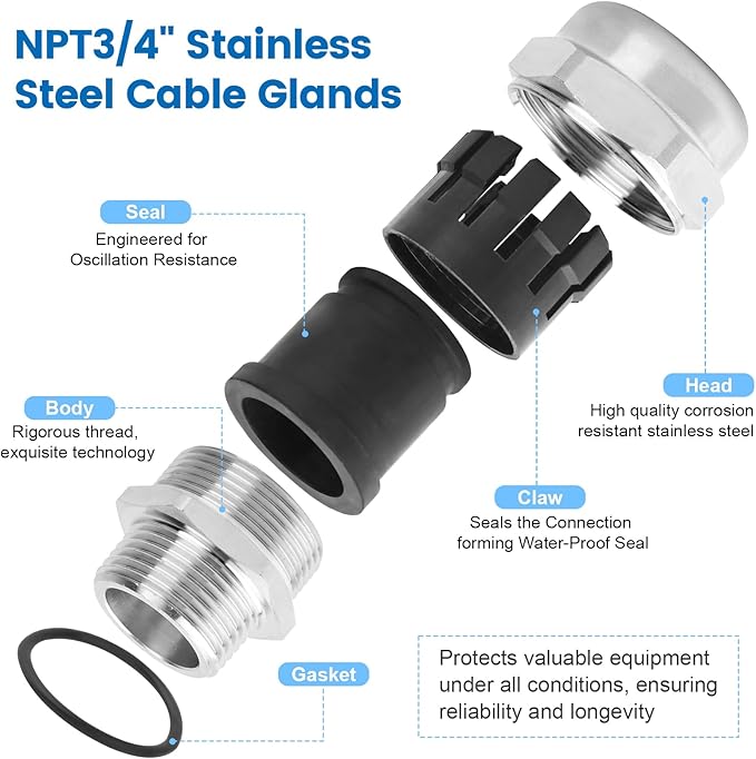 2 Pcs 3/4" NPT Stainless Steel Waterproof Cable Gland, IP68 Waterproof - Image 3