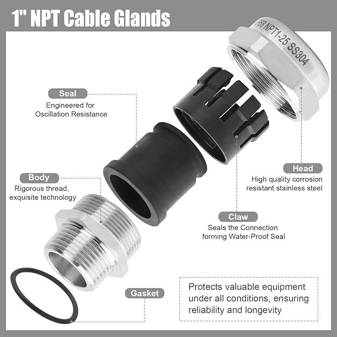 NPT 1" Stainless Steel Waterproof Cable Gland IP68 Waterproof Cable Gland - Image 3