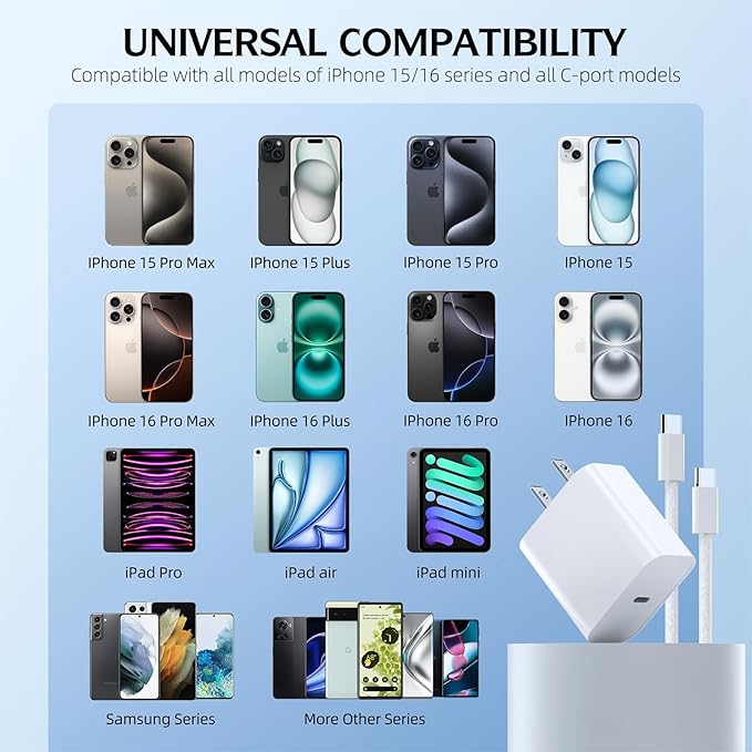 Fast Charging iPhone 16 Pro Charger, iPad Pro - Image 3