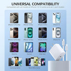 Fast Charging iPhone 16 Pro Charger, iPad Pro - Image 3