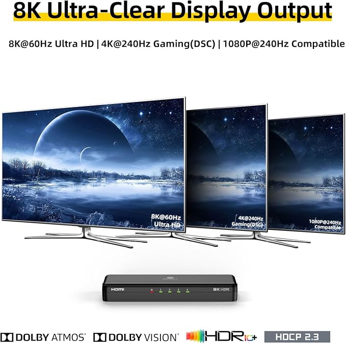8K HDMI Splitter 1 in 4 Out, 1x4 Duplicate/Mirror Screens, HDMI 2.1, Auto - Image 2