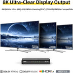 8K HDMI Splitter 1 in 4 Out, 1x4 Duplicate/Mirror Screens, HDMI 2.1, Auto - Image 2