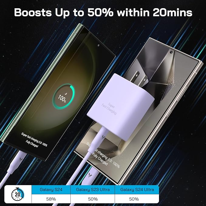 45W Super Fast Charger USB C, 45 Watt Type-C Android Phone Charger Fast - Image 3