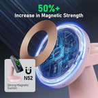 3 in 1 Wireless Charging Station - Image 2