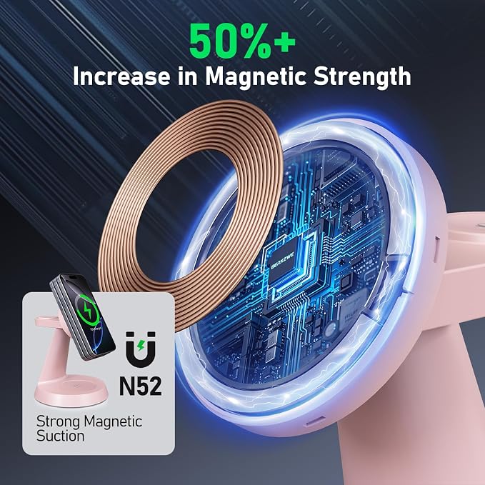 3 in 1 Wireless Charging Station - Image 2