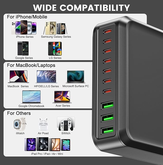 780W USB C Charger Block Fast 10-Port USB C Charging Station GaN PD 120W Laptop - Image 8