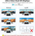 USB C Hub with Dual 4K@60Hz Displayports, 2 USB-A & 2 USBC 3.2 10Gbps Ports - Image 5