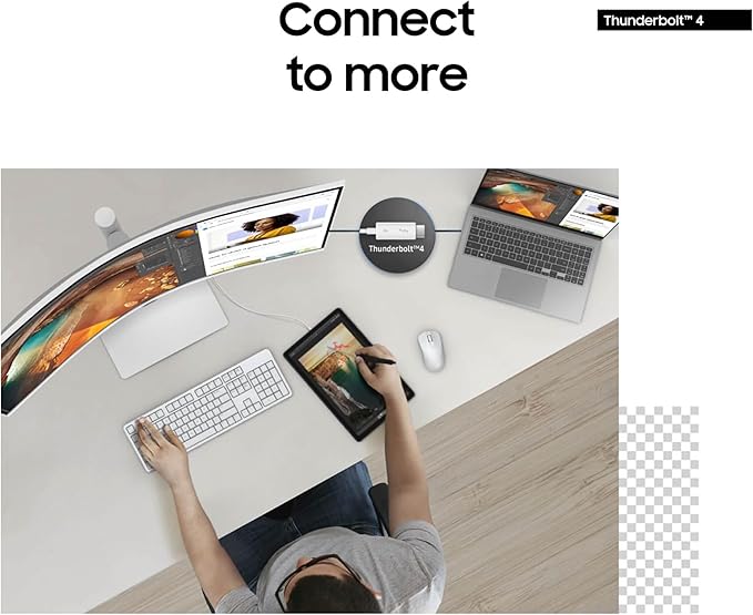 Samsung 34” ViewFinity Series Ultra-WQHD 1000R Curved Computer Monitor - Image 5
