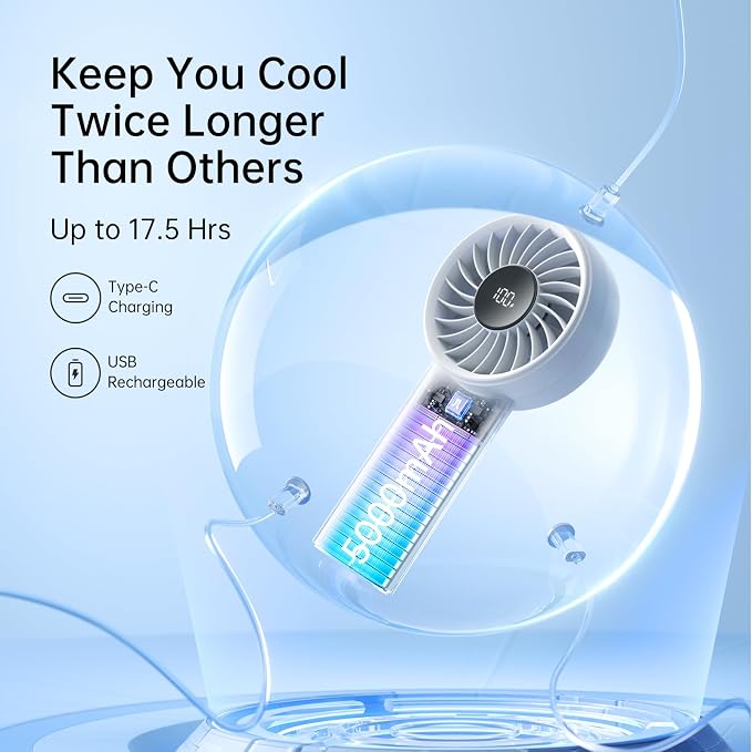 JISULIFE Handheld Portable Fan - Image 4