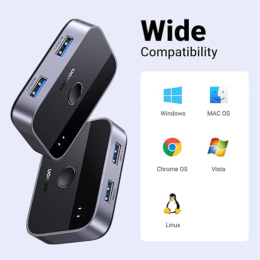 UGREEN USB 3.0 Switch 2 in 2 Out, USB Switcher 2 Computers Sharing Keyboard and - Image 6