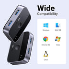 UGREEN USB 3.0 Switch 2 in 2 Out, USB Switcher 2 Computers Sharing Keyboard and - Image 6