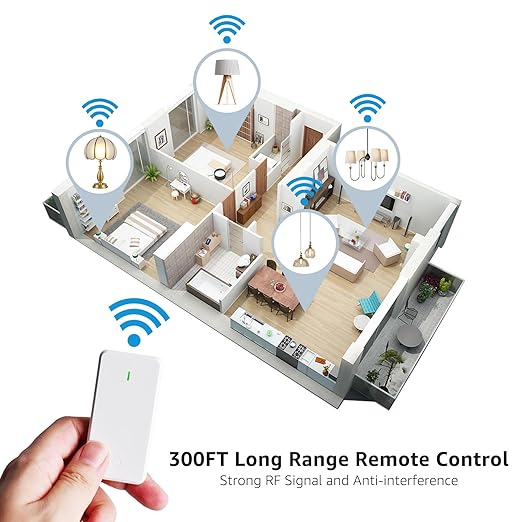 NineLeaf Wireless Light Switches and Receiver Kit, No Wiring Remote Control - Image 4