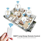 NineLeaf Wireless Light Switch and Receiver Kit, No Wiring Remote Control Wall - Image 4