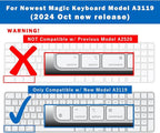 Keyboard Cover for 2024 M4 iMac Magic Keyboard - Image 2