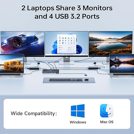 USB C KVM Switch 3 Monitors 2 Laptops 4K 1080P@60Hz, USB-C Docking Station - Image 2