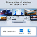 USB C KVM Switch 3 Monitors 2 Laptops 4K 1080P@60Hz, USB-C Docking Station - Image 2
