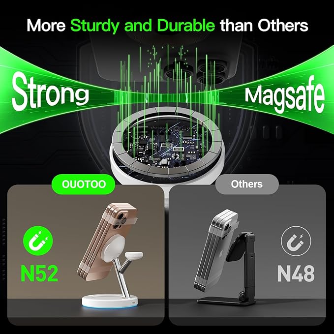New 3 in 1 Charging Station for Apple Compatible - Image 8