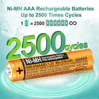 6 Pack HHR-65AAABU NI-MH Rechargeable Batteries 1.2V 630mAh AAA Battery - Image 6