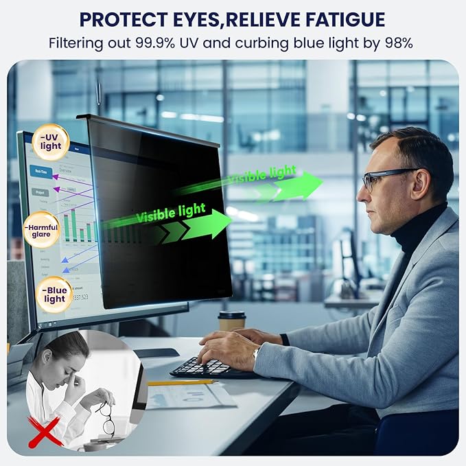 Magnetic 22 Inch Privacy Screen - Image 3