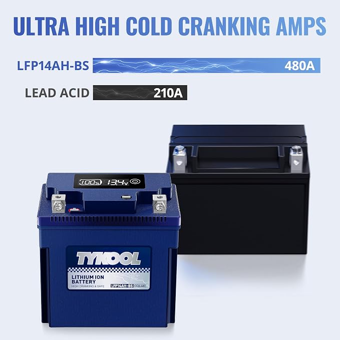 TYKOOL YTX14AH-BS High Performance LiFePO4 Lithium ATV Battery, 12V 8Ah - Image 6