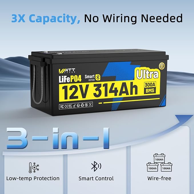 12V 314Ah LiFePO4 Lithium Battery 300Ah BMS, Built-in Metal Frame & Bluetooth - Image 5