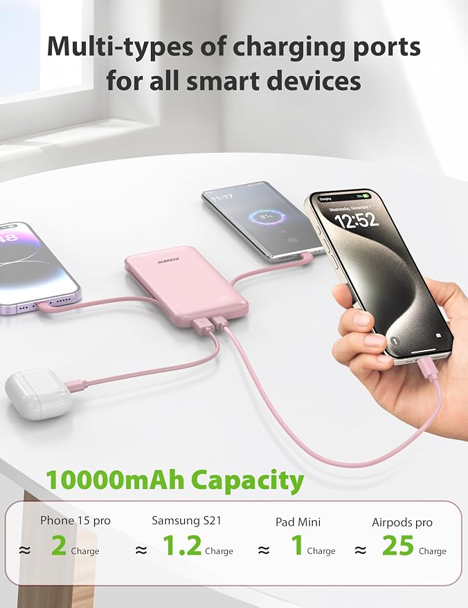 Alongza Portable Charger Built-in Cables and AC Wall Plug, Slim Fast Charging - Image 6