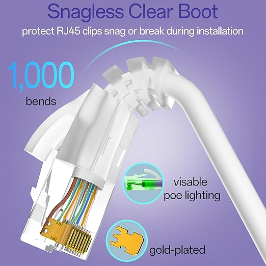 Cat6a Patch Cables 1ft Slim, Cat6 Ethernet Patch Cable Pure Copper, Flexible - Image 5
