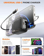 Retractable Wall Charger, 35W Fast USB C Charger Block - Image 7