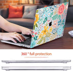 Mektron for MacBook Air 13 Case A1466/A1369, Snap-on Plastic Hard Shell Cover - Image 7