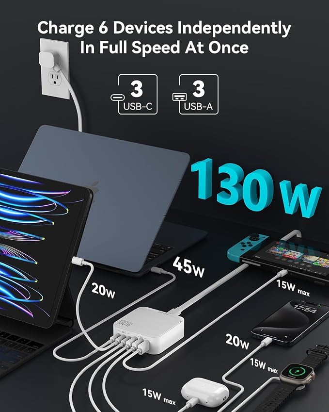 USB C Charger Block, 130W 6 Ports Fast Wall Chargers, Charging Stations - Image 2