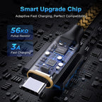 etguuds 6ft USB A to USB C Cable 3A Fast Charging, - Image 2