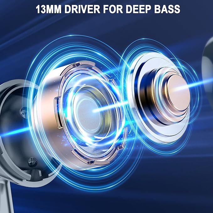 Wireless Earbuds, 40H Playback Mini Case IP7 Waterproof Sports Earphones - Image 4
