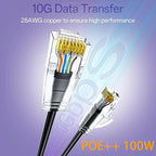 Cat6a Patch Cables 5ft Slim, Cat6 Ethernet Patch Cable Pure Copper, Flexible - Image 2
