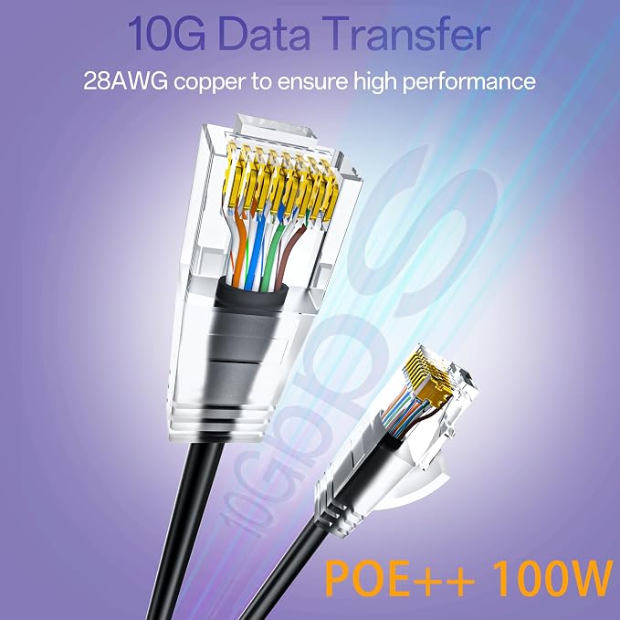 Cat6a Patch Cables 3ft Slim, Cat6 Ethernet Patch Cable Pure Copper, Flexible - Image 2